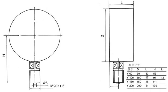 ��ձ�����Չ�������������ձ����γߴ�
