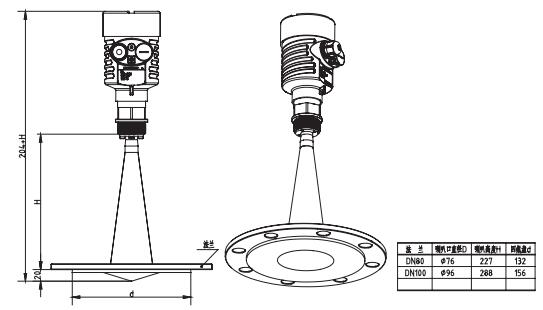 �l(w��i)����ƽ�����_��λӋ���γߴ�D