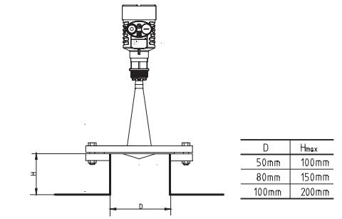 �l(w��i)����ƽ�����_��λӋ���b�D